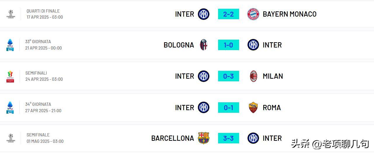 欧冠比赛-反败为胜，球队晋级欧洲联赛(欧冠赛程赛果201920赛季欧洲冠军联赛)