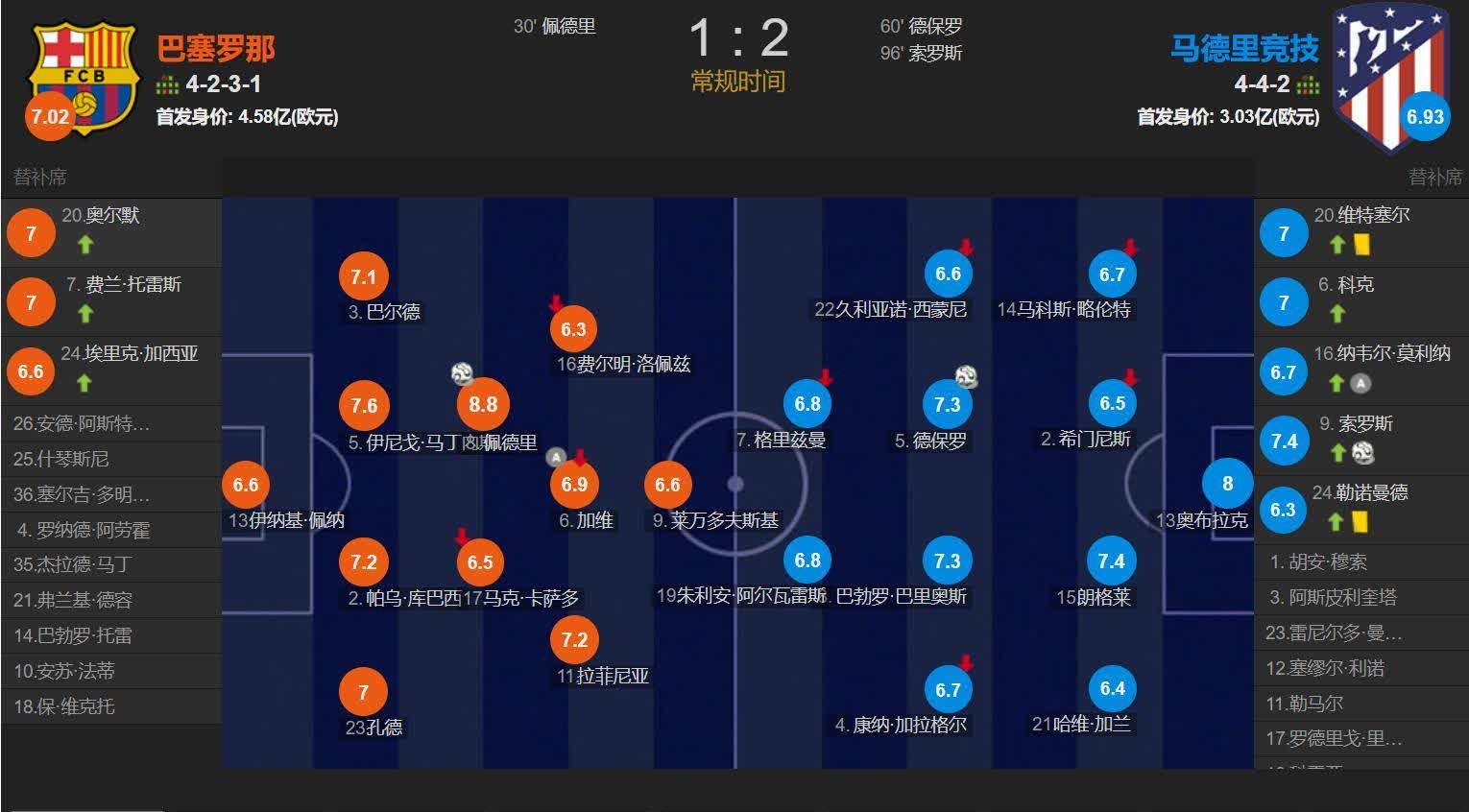 关于关键比赛中,战马战队扳平比分,赢下信心之战的信息 关于关键比赛中,战马战队扳平比分,赢下信心之战的信息