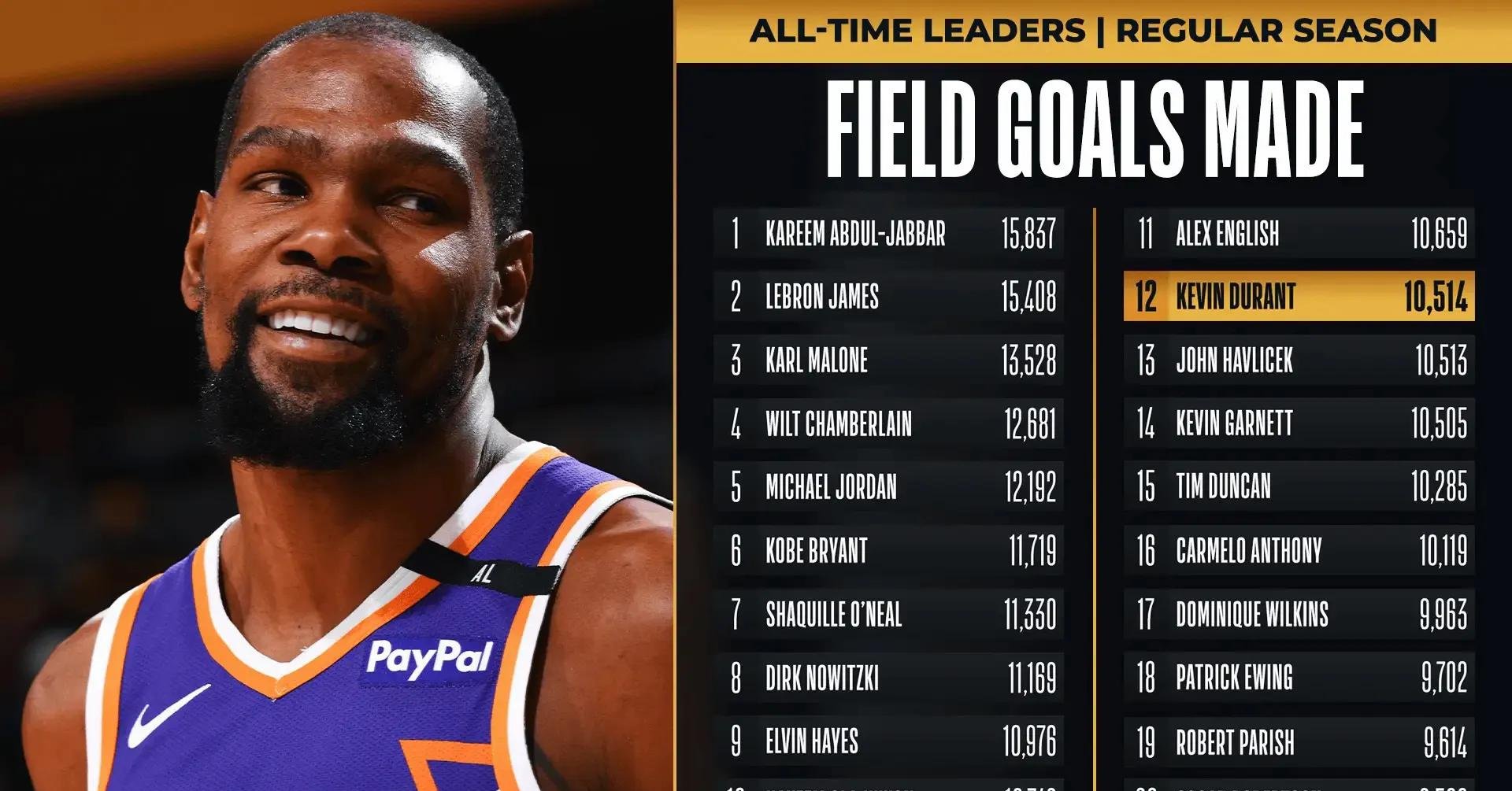 od体育官方登录入口-雄鹿对战国王，MVP领军对抗塔克主宰的简单介绍