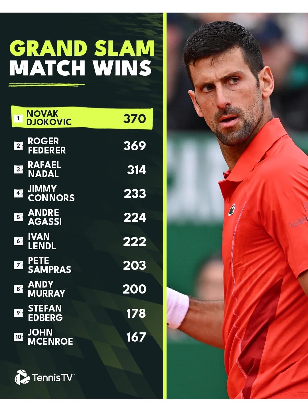 od体育官方登录入口-关于传奇球员宣布退役，结束辉煌职业生涯的信息