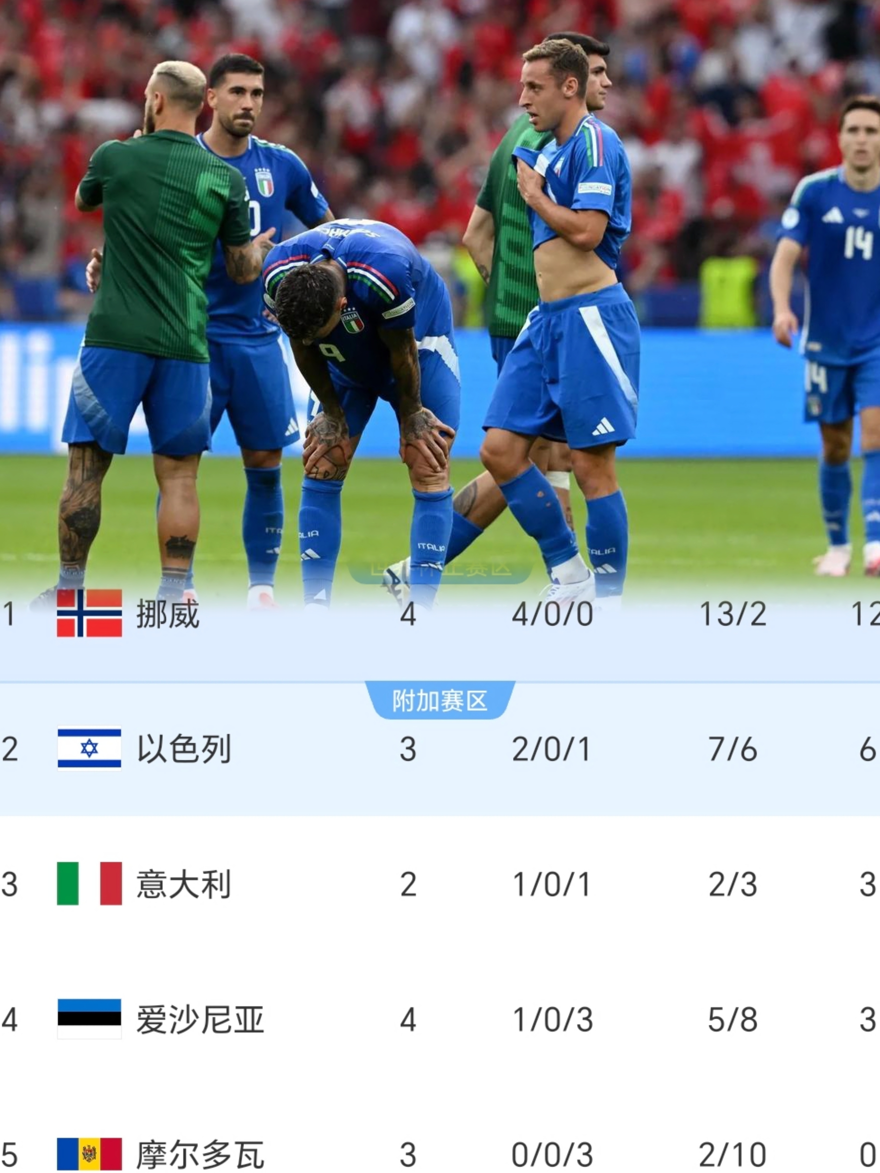 意大利对阵厄瓜多尔,寻求胜利 意大利对阵厄瓜多尔,寻求胜利