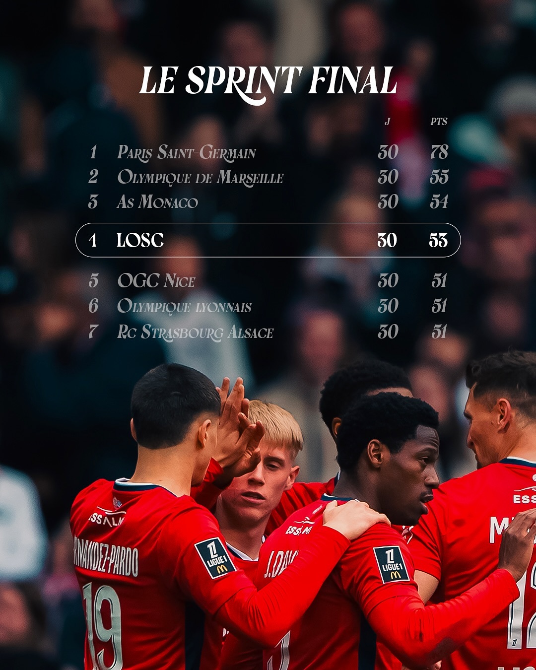 od体育网页版-关于里尔在法国联赛中遭遇困境，排名有所下降的信息