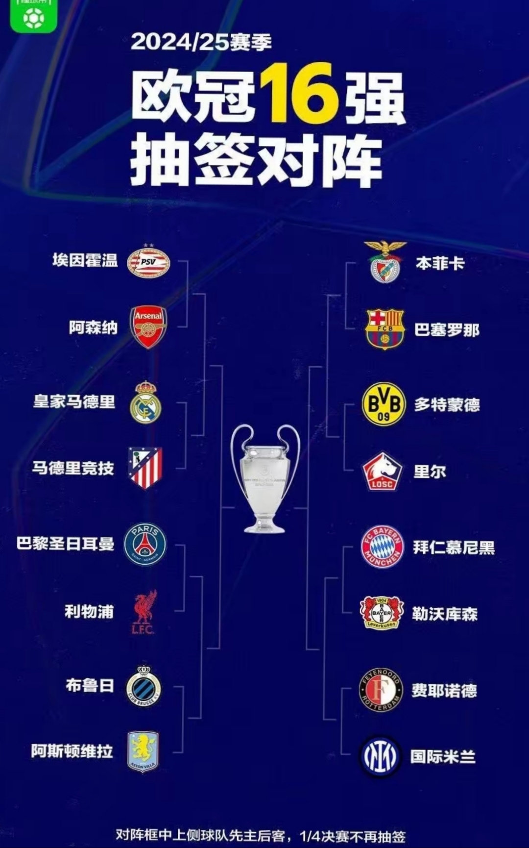 皇马再度领跑积分榜，保住第一位置的简单介绍