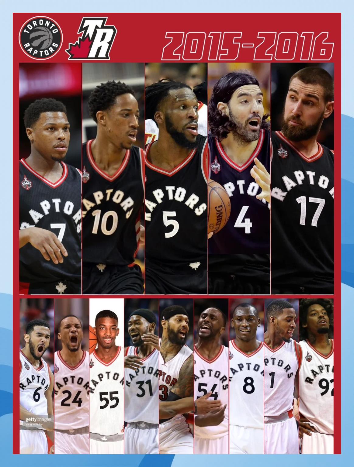 猛龙队内线外线配合战绩飘红的简单介绍 猛龙队内线外线配合战绩飘红的简单介绍