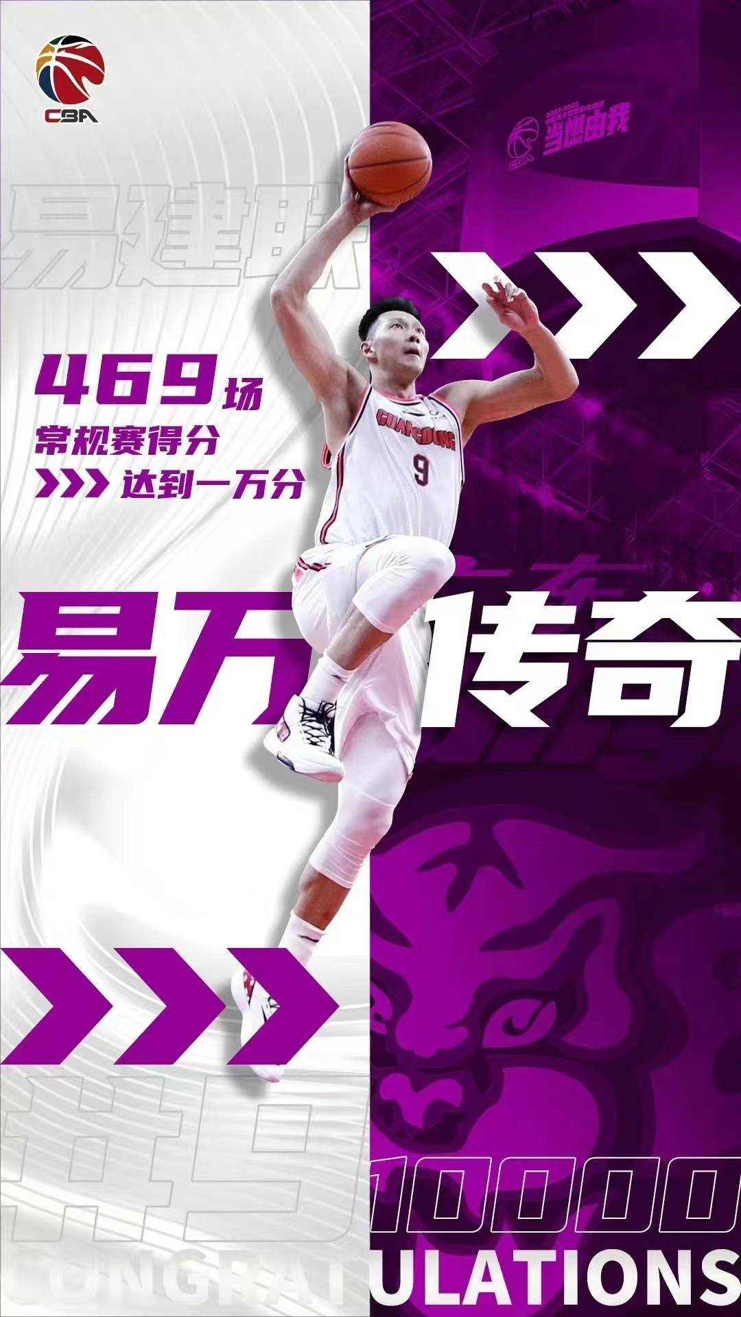 od体育app-易建联再次高效出战，不负众望