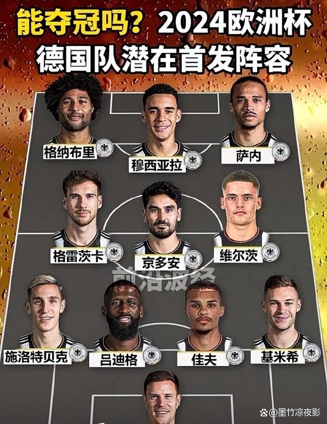 欧国联赛强强对决,尽显球技风采 欧国联赛强强对决,尽显球技风采