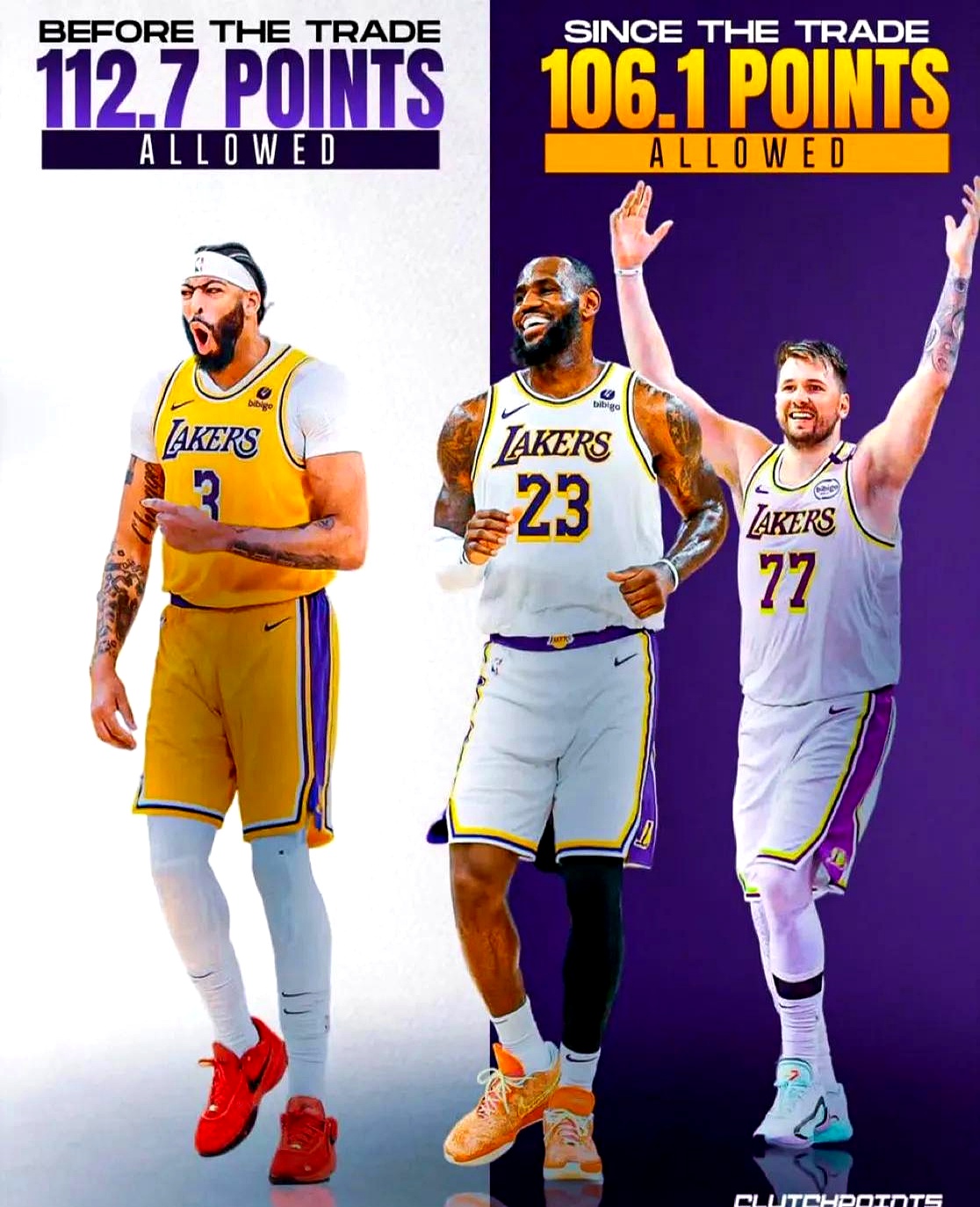 关于湖人队大胜对手,球员个个貢獻十足的信息 关于湖人队大胜对手,球员个个貢獻十足的信息